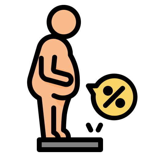 Body Fat Calculator
